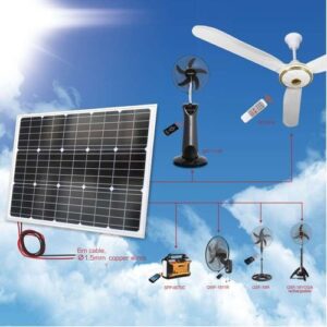 50watts 12v Mono Solar Panel