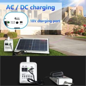 Teyoza 10w/60w Solar Panel